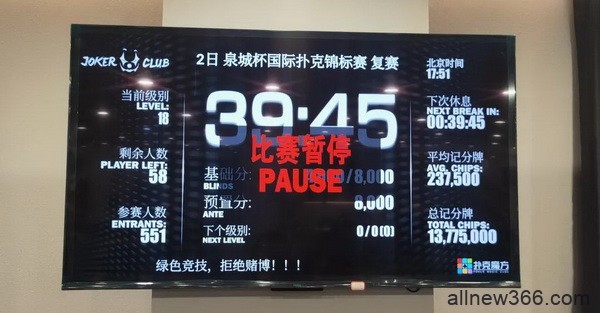 2021SCPT泉城杯 | 肖玉城领衔22人进入下一轮，徐代林遗憾成为本届泡沫！