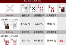 德州扑克牌局分析：Dan Shak vs Bob Safai-蜗牛扑克官方-GG扑克