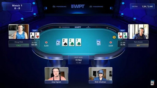 Doug Polk在WPT单挑赛首轮击败Tom Dwan