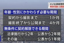 AV新法实施、最先消失的职业是？-蜗牛扑克官方-GG扑克