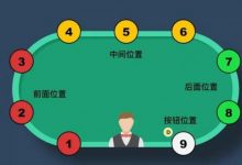 【EV扑克】前位、中位、夹心位，位置不同怎么打？筹码有多重要？-蜗牛扑克官方-GG扑克