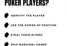 【EV扑克】玩法教学：你可能是个妥妥的紧弱型玩家但却不自知！-蜗牛扑克官方-GG扑克