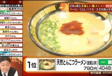 這一碗拉麵最厲害　榮登日本麵店票選第一-蜗牛扑克官方-GG扑克