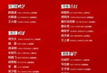 大发体育-国足出征印尼25人大名单：韦世豪张玉宁领衔，大发助力你的致富之路！-蜗牛扑克官方-GG扑克