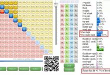 【EV扑克】面对3bet底池的五个技巧,轻松搞定-蜗牛扑克官方-GG扑克