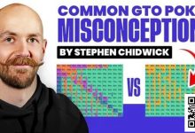 【EV扑克】锦标赛扑克专家Stephen Chidwick打破GTO误解-蜗牛扑克官方-GG扑克