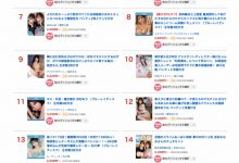 5月销售排行榜公布！AV界买气最旺的是？-蜗牛扑克官方-GG扑克