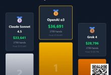 【EV扑克】“AI德扑大战”冠军出炉！马斯克的AI只拿到第三，却自称能碾压人类顶级职牌？-蜗牛扑克官方-GG扑克