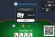 【EV扑克】AI扑克挑战不过是个幌子（虽说挺搞笑的）-蜗牛扑克官方-GG扑克