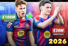 巴萨中场变天:佩德里登顶,加维跌落,费尔明逆袭成最大赢家-蜗牛扑克官方-GG扑克