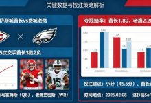 2026超级碗（NFL）决赛前瞻与投注指南-蜗牛扑克官方-GG扑克