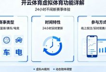 详解开云体育的虚拟体育功能：24小时不间断的赛事-蜗牛扑克官方-GG扑克