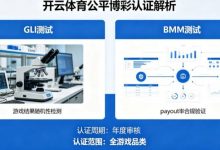 解析开云体育的公平博彩认证（如GLI或BMM测试）-蜗牛扑克官方-GG扑克
