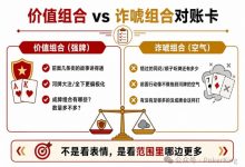 【EV扑克】河牌全下怎么接?三步拆解,不再被“唬”走-蜗牛扑克官方-GG扑克