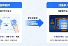为什么“透明发牌”比“结果秒开”更能带来安全感？-蜗牛扑克官方-GG扑克