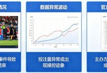 为什么有些赛事被提前关闭盘口？-蜗牛扑克官方-GG扑克