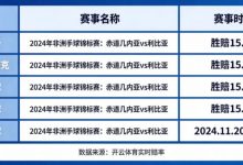 盘点开云体育中那些赔率极高的冷门赛事-蜗牛扑克官方-GG扑克