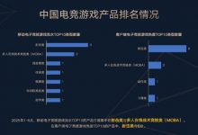 今日稳健型电竞赛事方向分析：数据驱动下的理性观赛指南-蜗牛扑克官方-GG扑克