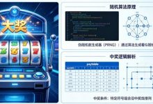 电子老虎机游戏大奖频出的背后：随机算法与中奖逻辑揭秘-蜗牛扑克官方-GG扑克