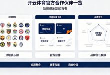 开云体育官方合作伙伴一览：顶级俱乐部的背书-蜗牛扑克官方-GG扑克