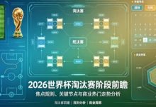 2026世界杯淘汰赛阶段前瞻：焦点规则、关键节点与商业热门走势分析-蜗牛扑克官方-GG扑克