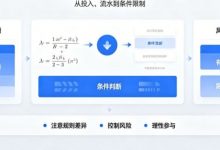 有效投注额:穿透数字娱乐“流水泡沫”的硬核标尺-蜗牛扑克官方-GG扑克