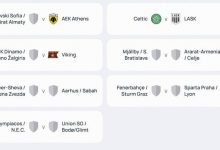 欧冠资格赛附加赛抽签出炉:凯尔特人vs林茨领衔,8队将争欧冠正赛门票-蜗牛扑克官方-GG扑克