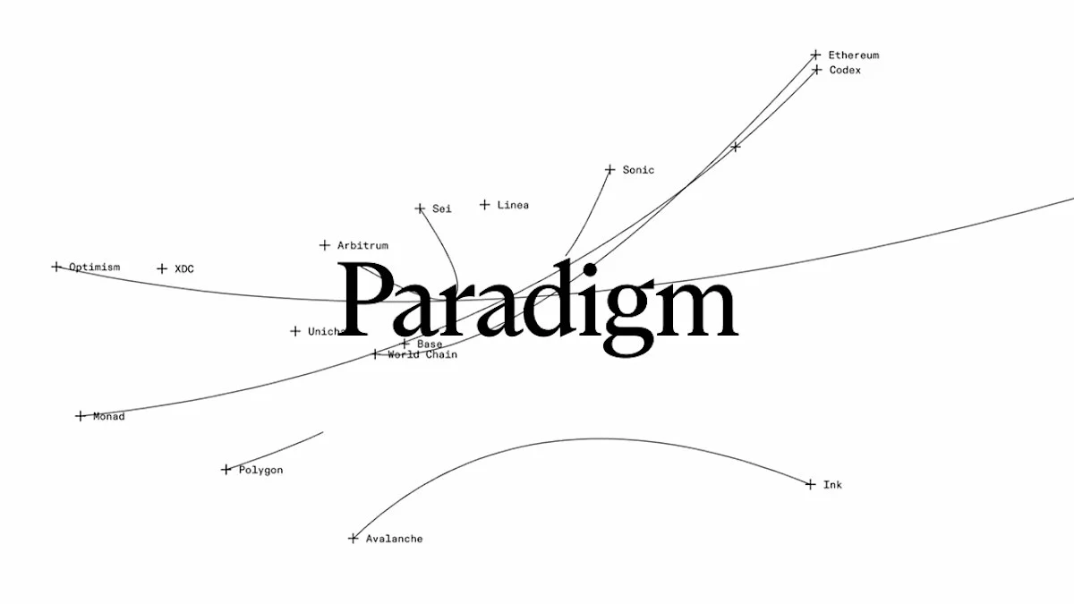 Paradigm 上线 RSI 模拟游戏:当经济学论文变成可交互的 AI 进化实验室-蜗牛扑克官方-GG扑克