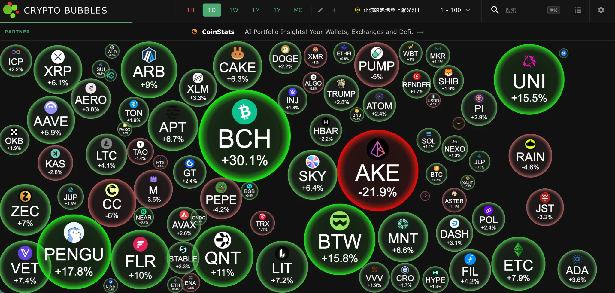 BTC守住86K,市场从“突破交易”进入“真假牛市”验证期-蜗牛扑克官方-GG扑克