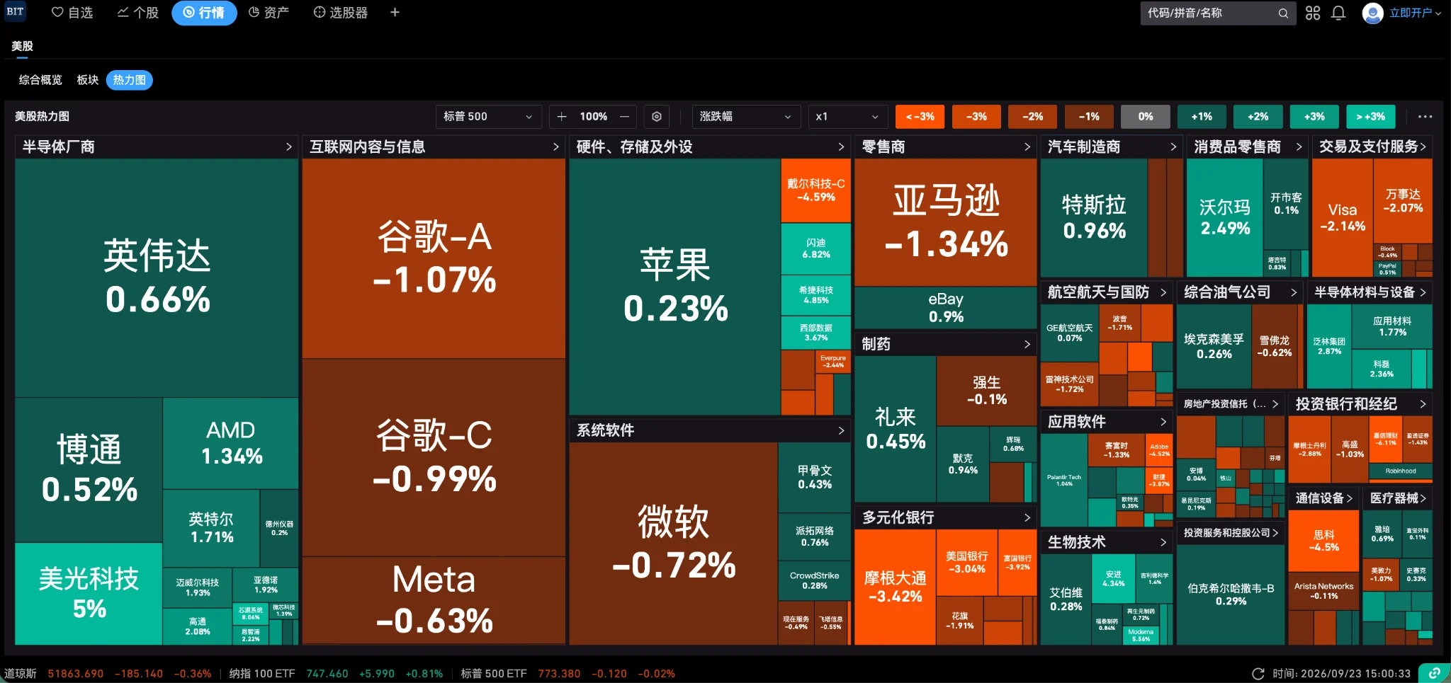 机构投资者如何看待加密资产?一份来自15家大型机构的访谈报告-蜗牛扑克官方-GG扑克